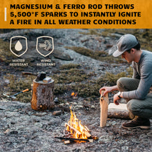 Load image into Gallery viewer, Jumbo Magnesium & Ferro Rod Combo + Jumbo Fire Rope - Bushcraft Survival