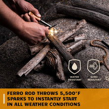 Load image into Gallery viewer, Bushcraft Survival Fire Starter & Tinder Rope Combo - Bushcraft Survival